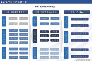 手感一般但全面！塔图姆半场14中6拿下18分4板2助2帽